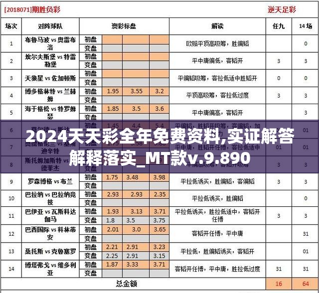 2024天天彩全年免费资料,实证解答解释落实_MT款v.9.890