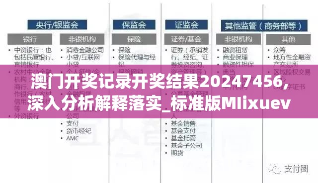 澳门开奖记录开奖结果20247456,深入分析解释落实_标准版MIixuev.2.618