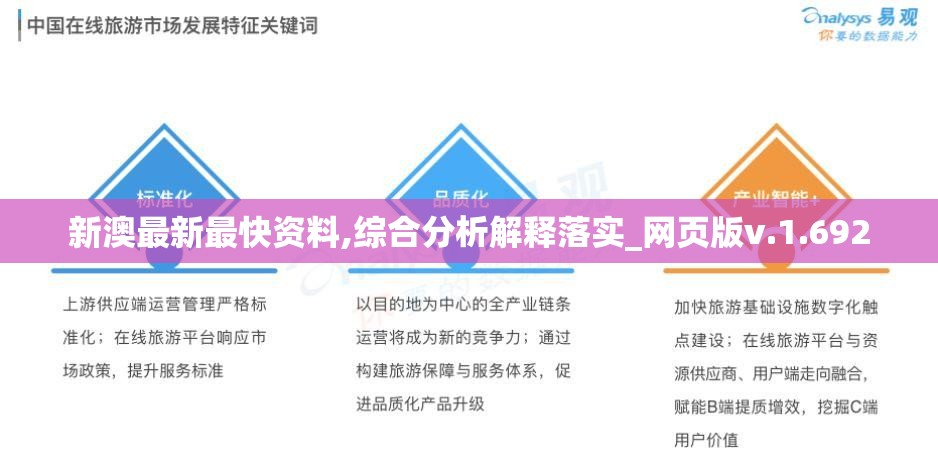 新澳最新最快资料,综合分析解释落实_网页版v.1.692