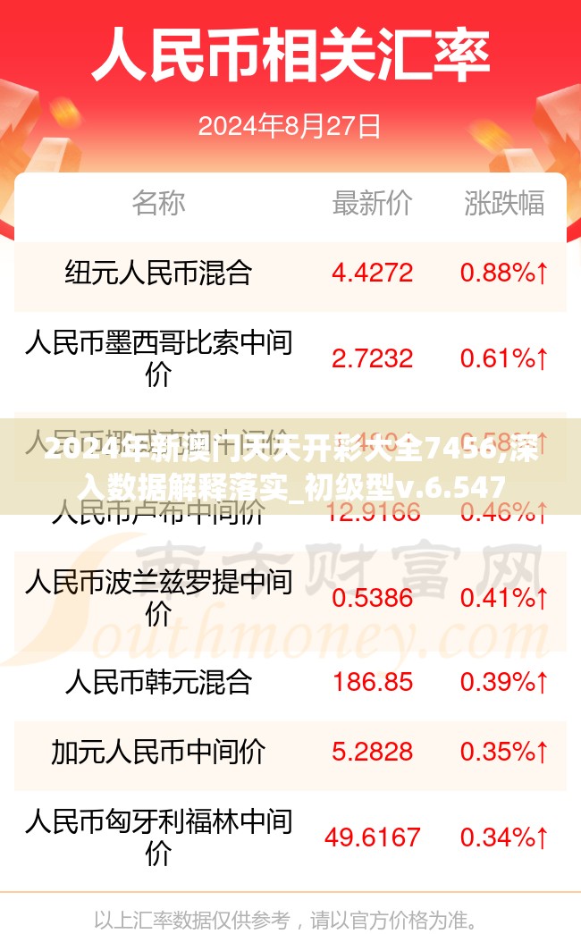 2024年新澳门天天开彩大全7456,深入数据解释落实_初级型v.6.547
