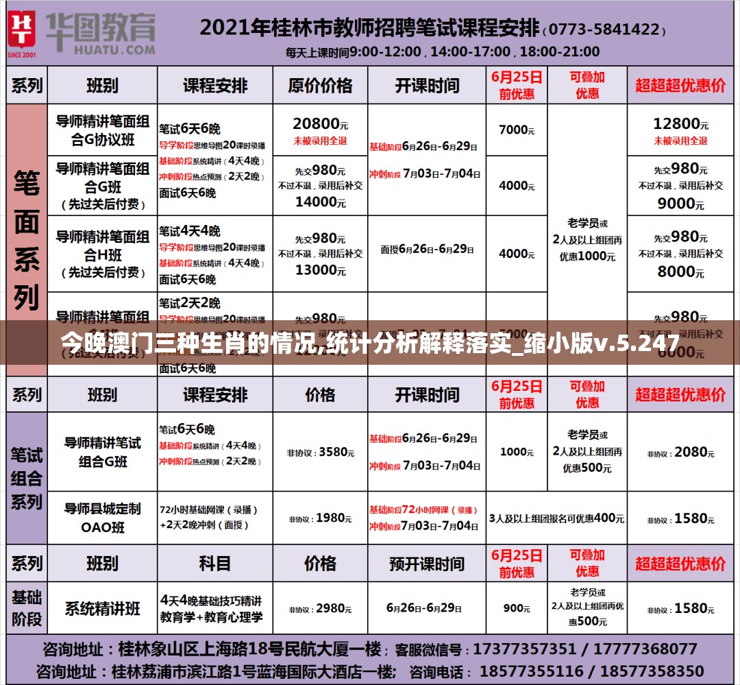 今晚澳门三种生肖的情况,统计分析解释落实_缩小版v.5.247
