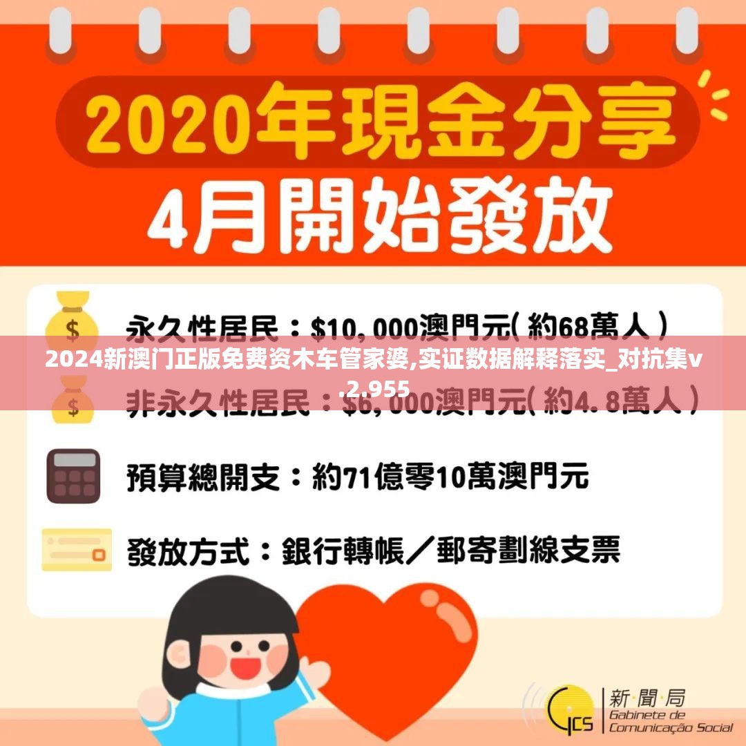 2024新澳门正版免费资木车管家婆,实证数据解释落实_对抗集v.2.955
