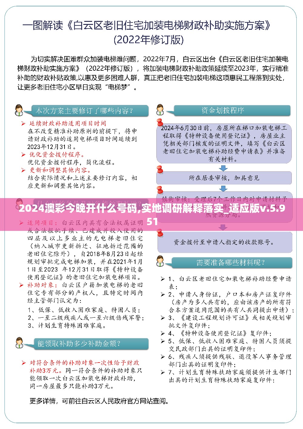 2024澳彩今晚开什么号码,实地调研解释落实_适应版v.5.951