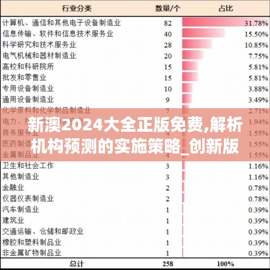 澳门一肖一码100准确最准一7456,深度分析解释落实_iosv.1.475