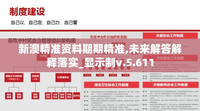 新澳精准资料期期精准,未来解答解释落实_显示制v.5.611