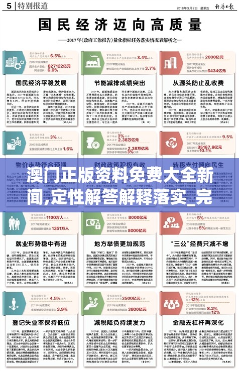 澳门正版资料免费大全新闻,定性解答解释落实_完整版v.3.686
