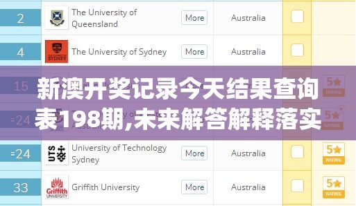 新澳开奖记录今天结果查询表198期,未来解答解释落实_MT款v.9.890