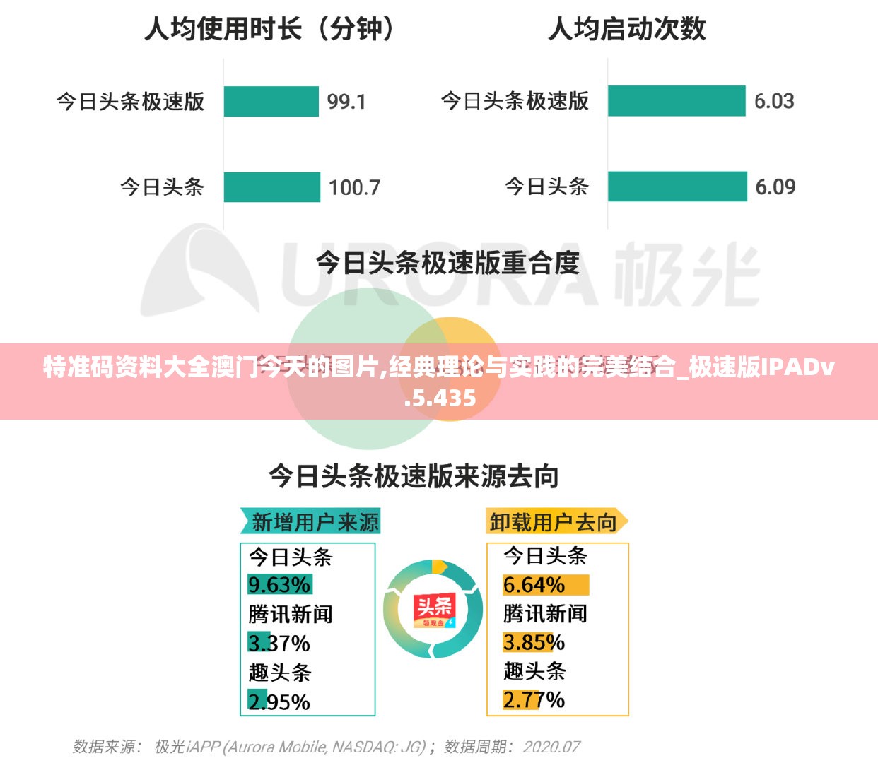 特准码资料大全澳门今天的图片,经典理论与实践的完美结合_极速版IPADv.5.435