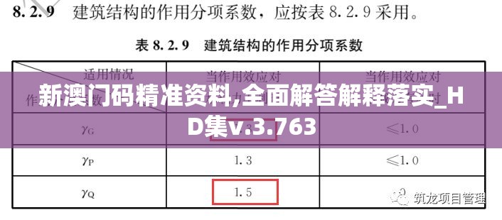 新澳门码精准资料,全面解答解释落实_HD集v.3.763
