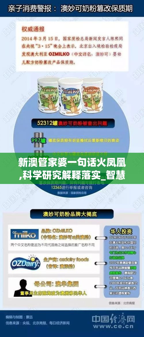 新澳管家婆一句话火凤凰,科学研究解释落实_智慧版SVIPv.5.246