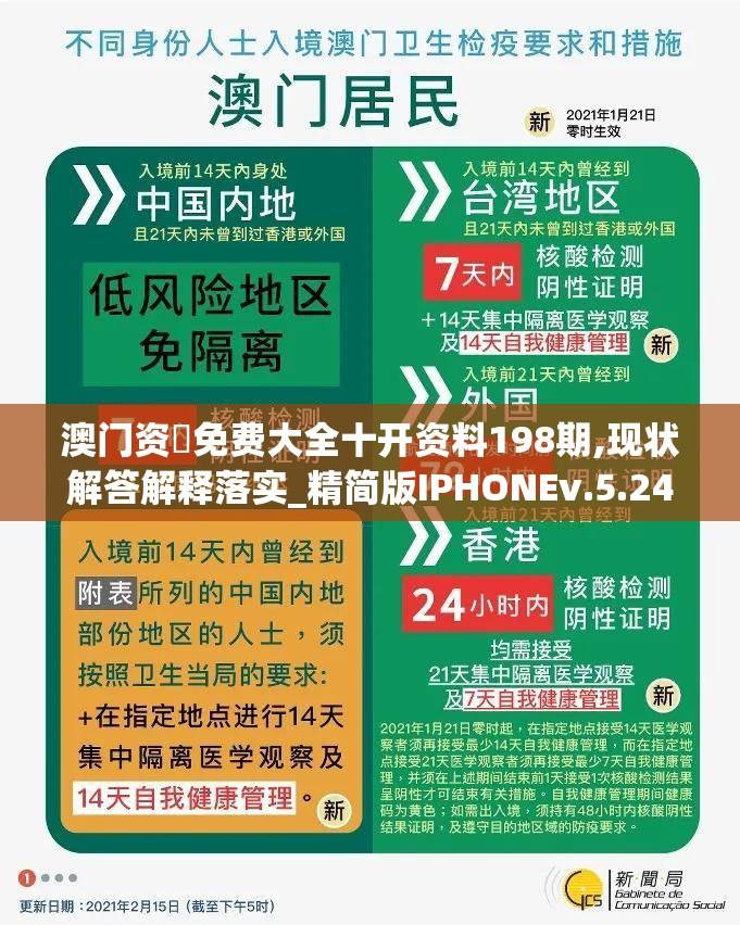 澳门资枓免费大全十开资料198期,现状解答解释落实_精简版IPHONEv.5.247