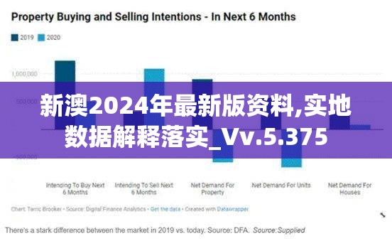 新澳2024年最新版资料,实地数据解释落实_Vv.5.375