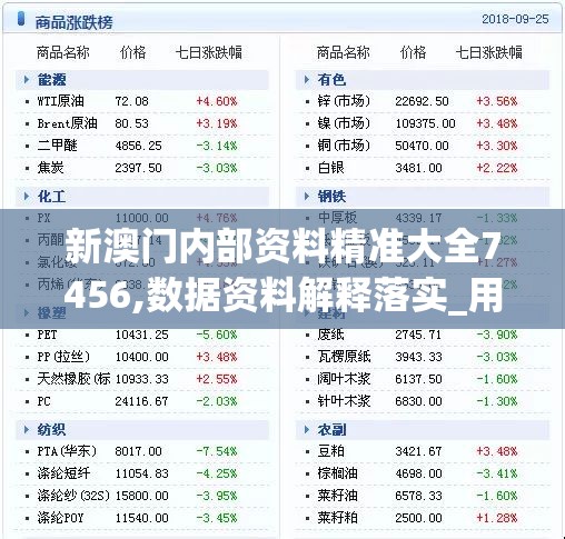 新澳门内部资料精准大全7456,数据资料解释落实_用户品v.7.183