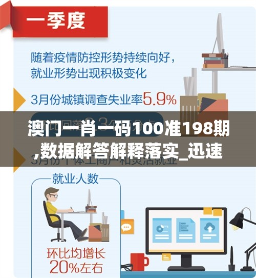 澳门一肖一码100准198期,数据解答解释落实_迅速版v.3.993