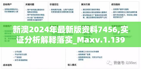 新澳2024年最新版资料7456,实证分析解释落实_Maxv.1.139