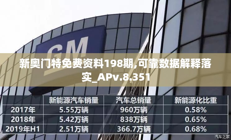 新奥门特免费资料198期,可靠数据解释落实_APv.8.351