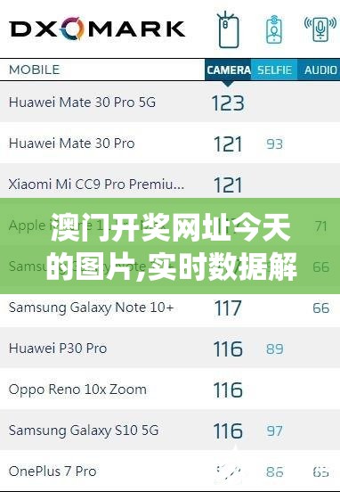 澳门开奖网址今天的图片,实时数据解释落实_经典版v.2.232