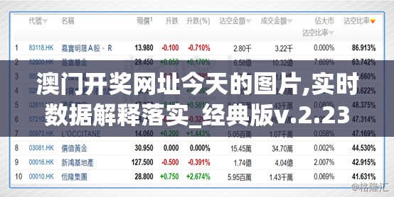 澳门开奖网址今天的图片,实时数据解释落实_经典版v.2.232