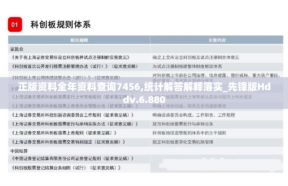 正版资料全年资料查询7456,统计解答解释落实_先锋版Hddv.6.880