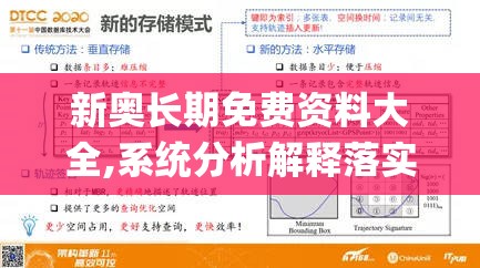 新奥长期免费资料大全,系统分析解释落实_亲和版v.8.822