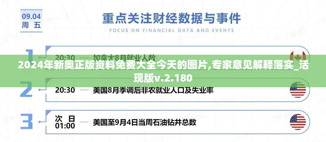 2024年新奥正版资料免费大全今天的图片,专家意见解释落实_活现版v.2.180