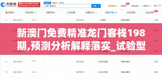 新澳门免费精准龙门客栈198期,预测分析解释落实_试验型v.0.232