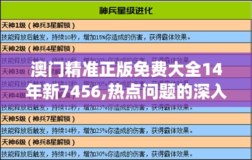 澳门精准正版免费大全14年新7456,热点问题的深入讨论与解答_管控版v.0.254