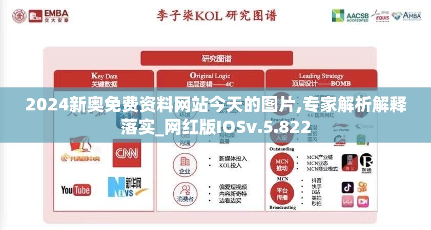 2024新奥免费资料网站今天的图片,专家解析解释落实_网红版IOSv.5.822