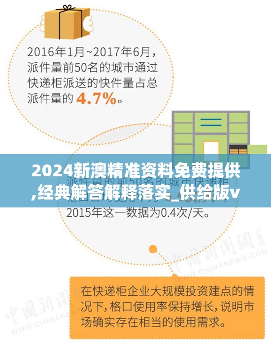 2024新澳精准资料免费提供,经典解答解释落实_供给版v.4.743