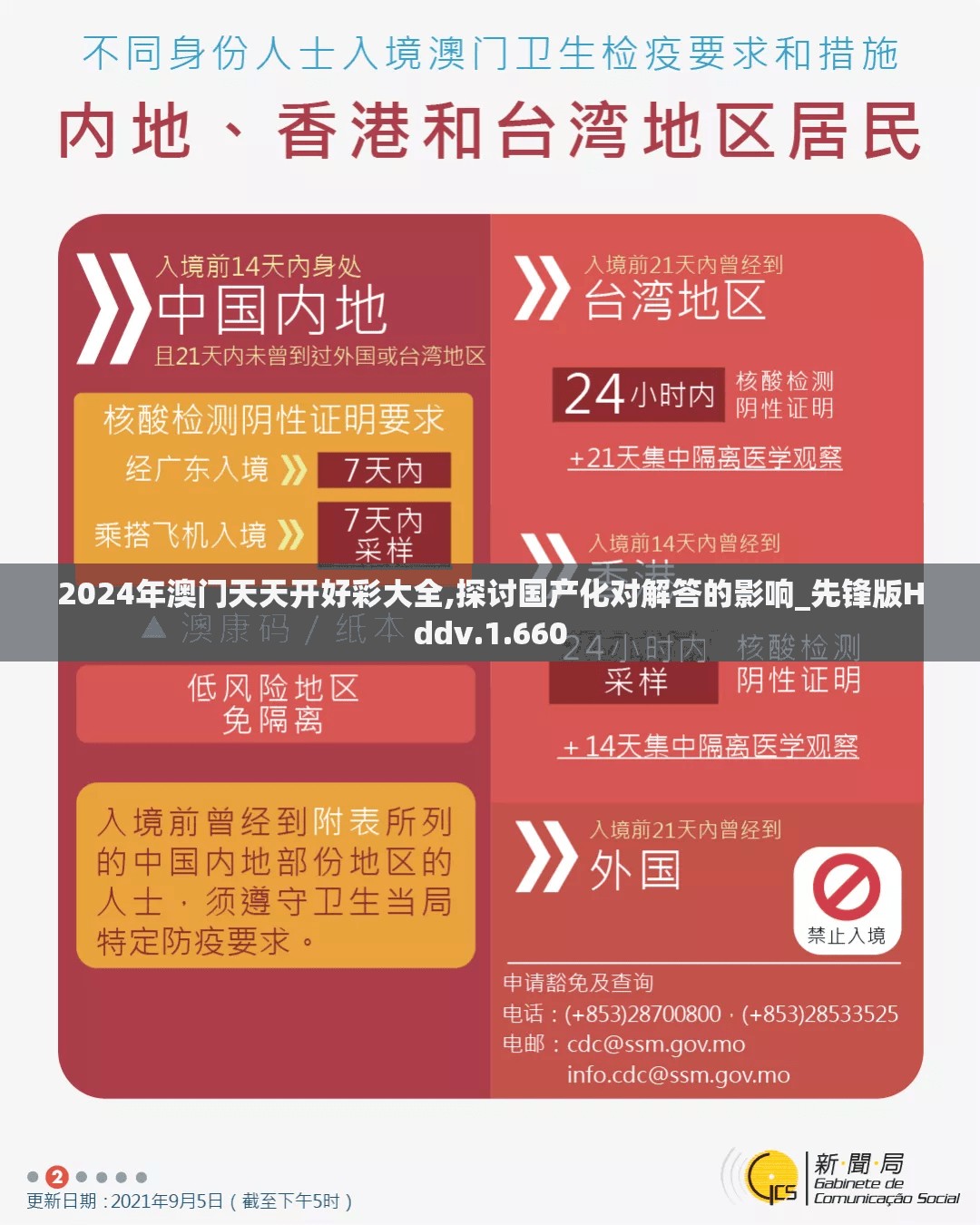 2024年澳门天天开好彩大全,探讨国产化对解答的影响_先锋版Hddv.1.660