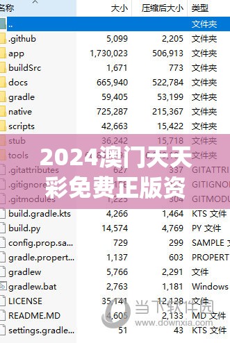 2024澳门天天彩免费正版资料,动态分析解释落实_共享品v.8.298
