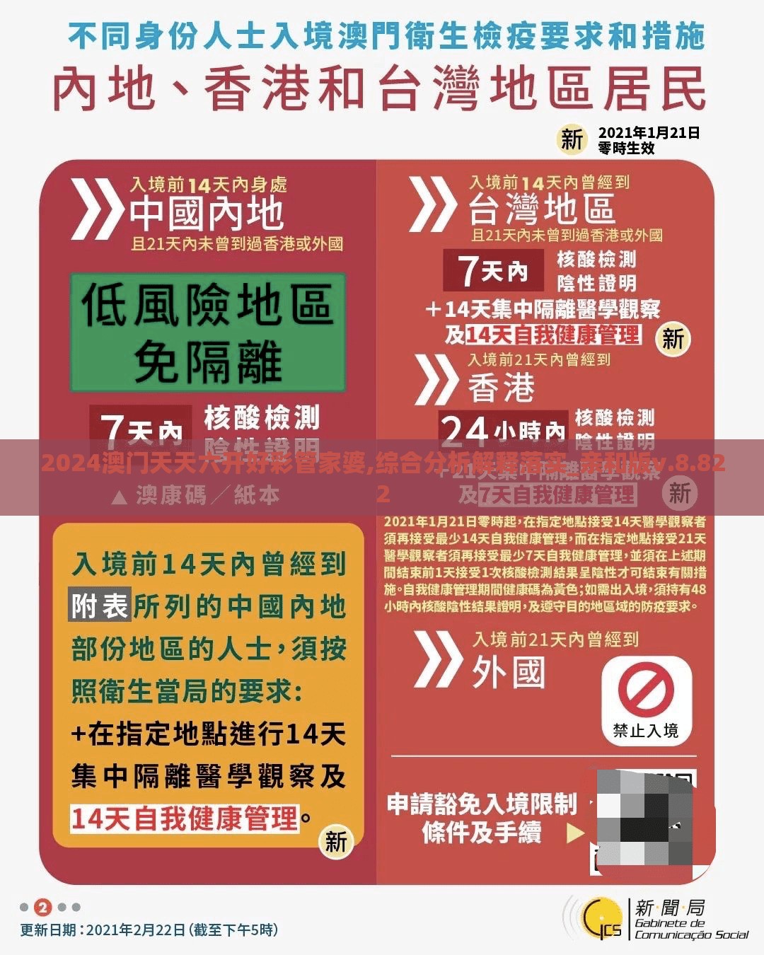2024澳门天天六开好彩管家婆,综合分析解释落实_亲和版v.8.822