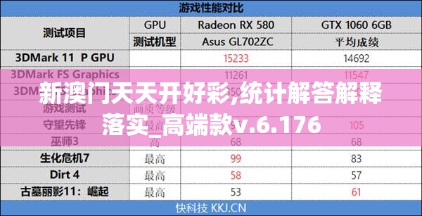 新澳门天天开好彩,统计解答解释落实_高端款v.6.176