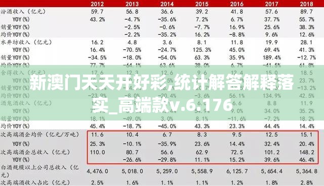 新澳门天天开好彩,统计解答解释落实_高端款v.6.176