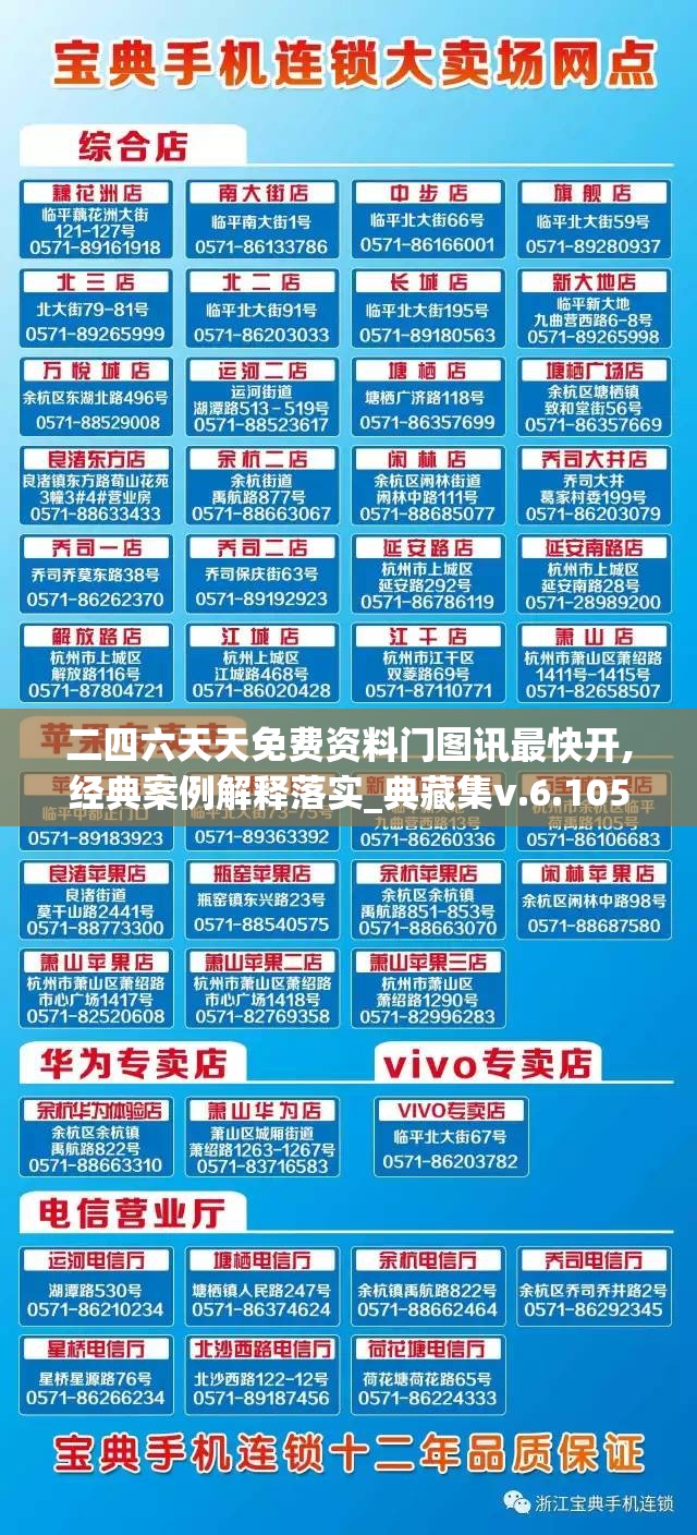 二四六天天免费资料门图讯最快开,经典案例解释落实_典藏集v.6.105