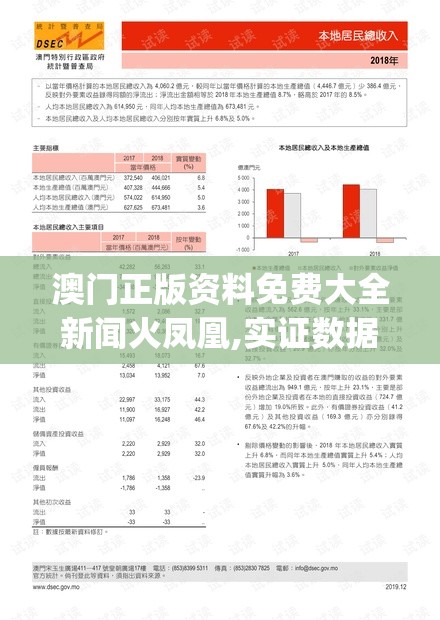 澳门正版资料免费大全新闻火凤凰,实证数据解释落实_典范版v.7.915