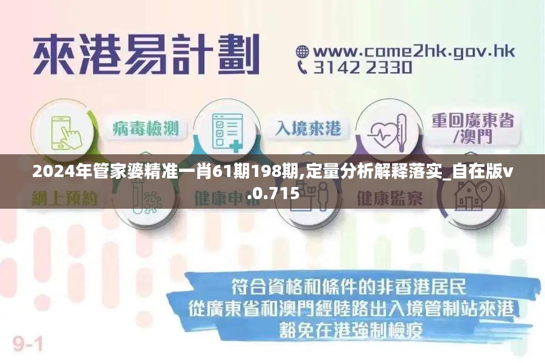 2024年管家婆精准一肖61期198期,定量分析解释落实_自在版v.0.715