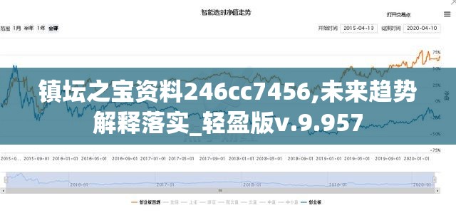 镇坛之宝资料246cc7456,未来趋势解释落实_轻盈版v.9.957