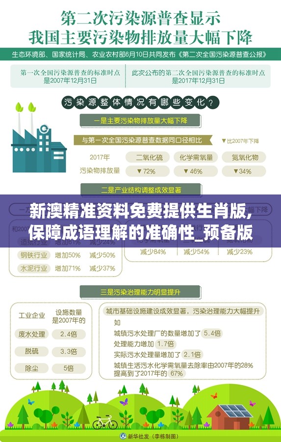 新澳精准资料免费提供生肖版,保障成语理解的准确性_预备版v.7.64