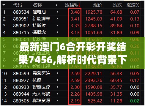 最新澳门6合开彩开奖结果7456,解析时代背景下的资料解读_活现版v.2.180