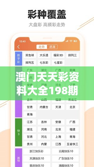 澳门天天彩资料大全198期,保证资料解读的准确性与实用性_A版v.3.920