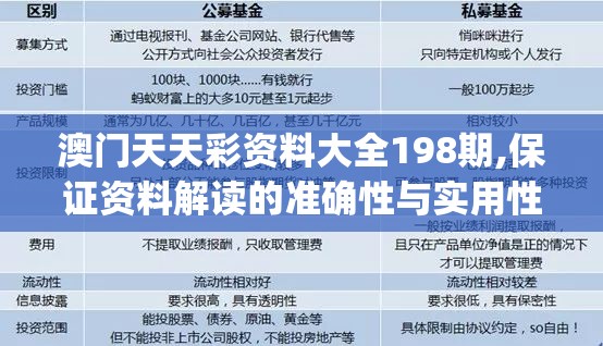 澳门天天彩资料大全198期,保证资料解读的准确性与实用性_A版v.3.920