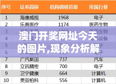 澳门开奖网址今天的图片,现象分析解释落实_发行款v.8.640