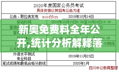 新奥免费料全年公开,统计分析解释落实_HDR集v.8.58