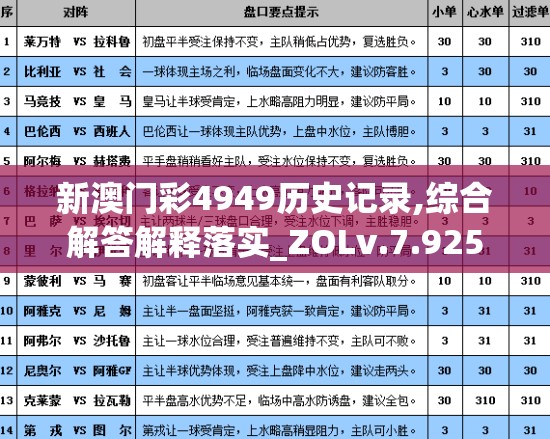 新澳门彩4949历史记录,综合解答解释落实_ZOLv.7.925