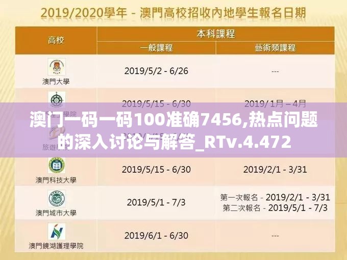 澳门一码一码100准确7456,热点问题的深入讨论与解答_RTv.4.472