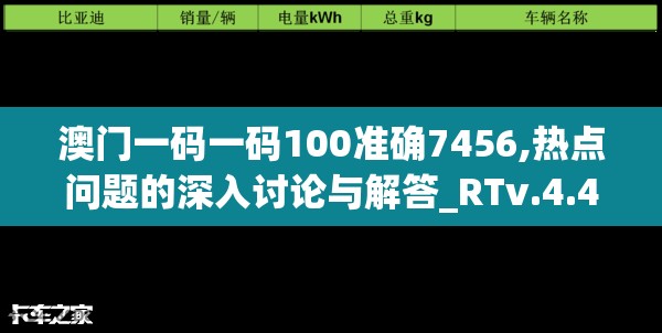 澳门一码一码100准确7456,热点问题的深入讨论与解答_RTv.4.472