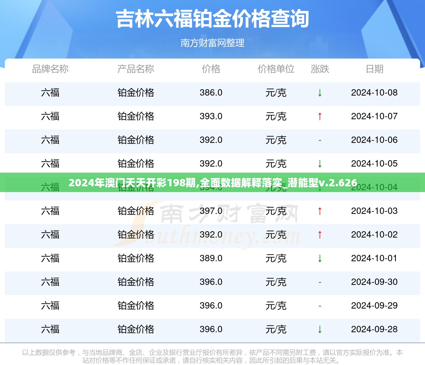 (艾诺迪亚3游戏攻略)艾诺迪亚3攻略视频，游戏指南与常见问题解答