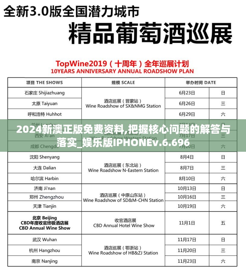 2024新澳正版免费资料,把握核心问题的解答与落实_娱乐版IPHONEv.6.696