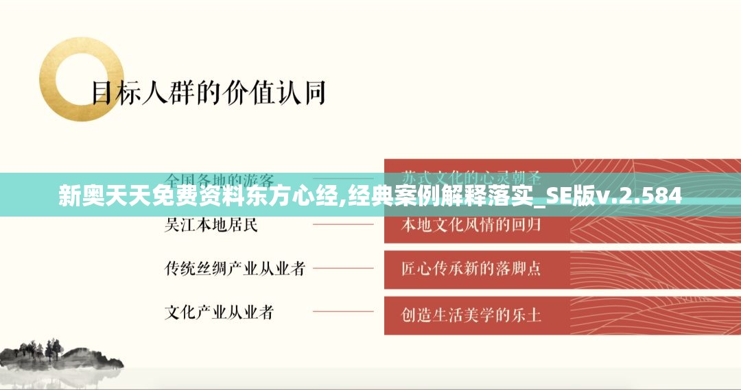 新奥天天免费资料东方心经,经典案例解释落实_SE版v.2.584